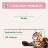 AniForte 4in1 Complete for Cats