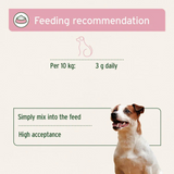 AniForte 4in1 Complete for Dogs