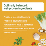 AniForte Digestion Snack - Natural Digestive Support Treats for Dogs