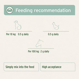 AniForte Green Lipped Mussel Powder for Dogs & Cats