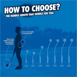 Chuckit! How to Choose Infographic