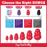 KONG Classic with Rope