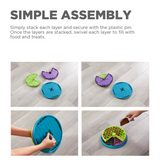 Nina Ottosson Lickin' Layers interactive puzzle toy with three spinning treat compartments.
