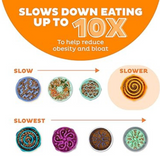 Outward Hound Fun Feeder Speed Guide