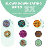 Outward_Hound_Fun_Feeder_Wave_Mint_Speed_Guide