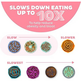 Outward Hound Fun Feeder Wave Pink Speed Guide