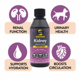 Proflax Kidney Care & Urinary Support for Dogs