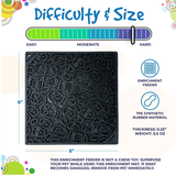 SodaPup Zombie Enrichment Lick Mat
