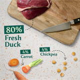 Tribal 80 Gourmet Sausage Fresh Duck
