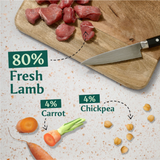 Tribal 80 Gourmet Sausage Fresh Lamb