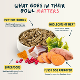 Wilsons Premium Cold Pressed White Fish