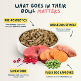 Wilsons Working Dog Cold Pressed Beef