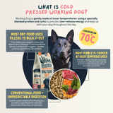 Wilsons Working Dog Cold Pressed Chicken