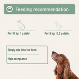 AniForte MSM Powder for Dogs & Cats