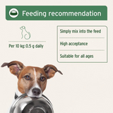 AniForte Seaweed Powder for Dogs