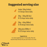 Mussh & Co Defence For Pets Turkey Tail Drops with Turmeric & Black Pepper