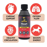 Proflax Healthy Heart & Circulation Support for Dogs