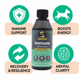 Proflax Immune and Energy Support for Dogs