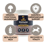 Proflax Supreme Shrooms Immune Support for Dogs
