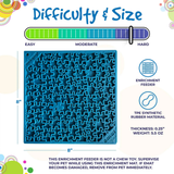 SodaPup Jigsaw Puzzle Enrichment Lick Mat