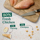 Tribal 80 Gourmet Sausage Fresh Chicken