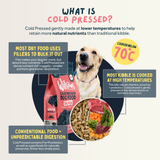 Wilsons Premium Cold Pressed Salmon