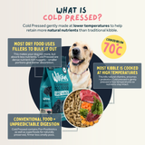 Wilsons Premium Cold Pressed Turkey & Duck