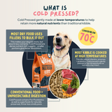 Wilsons Premium Cold Pressed Chicken