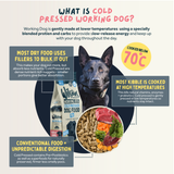 Wilsons Working Dog Cold Pressed Fish