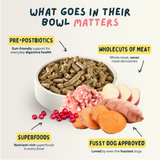 Wilsons Working Dog Cold Pressed Pork